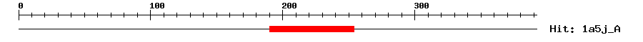 Structure