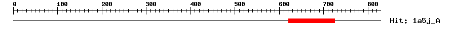 Structure