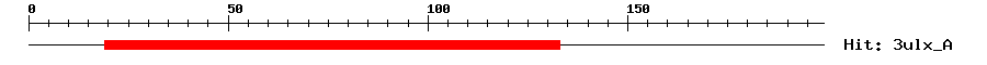 Structure