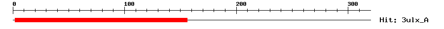Structure