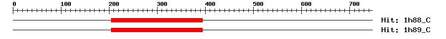 Structure