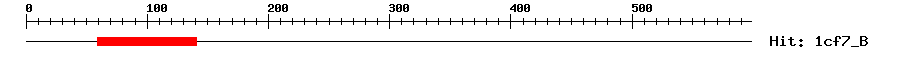 Structure