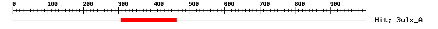 Structure