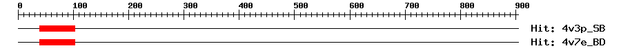 Structure