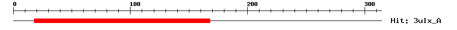 Structure