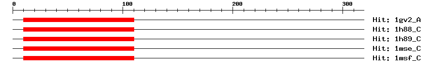 Structure