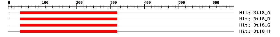 Structure