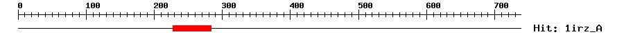 Structure