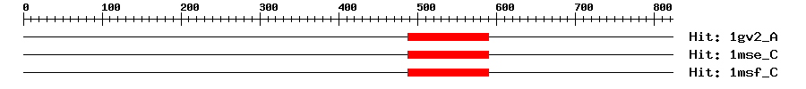 Structure