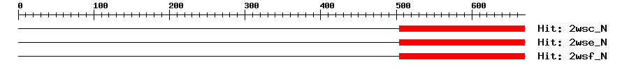 Structure