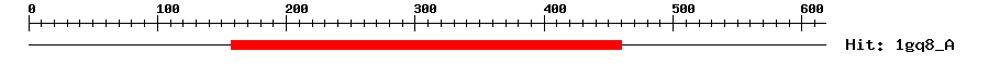 Structure