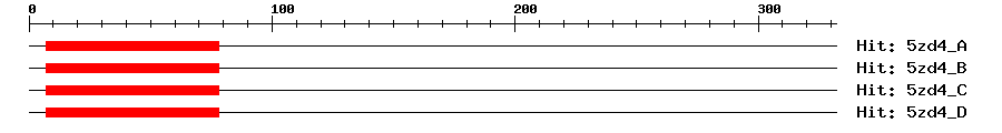 Structure