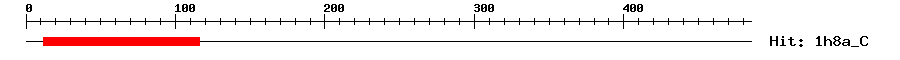 Structure