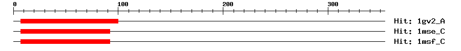 Structure