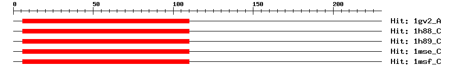 Structure