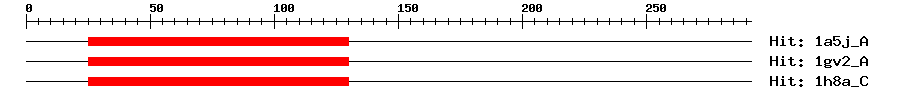 Structure