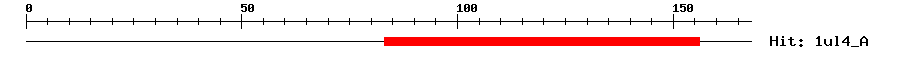 Structure