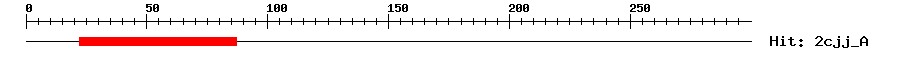 Structure