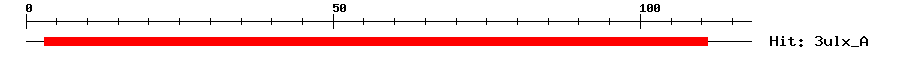 Structure