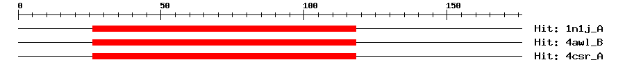 Structure