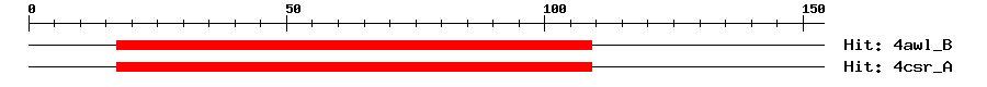 Structure
