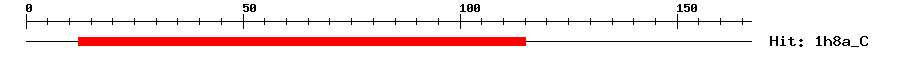 Structure