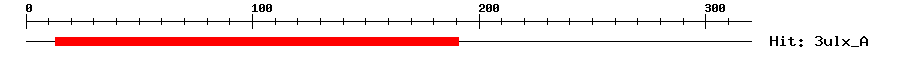 Structure