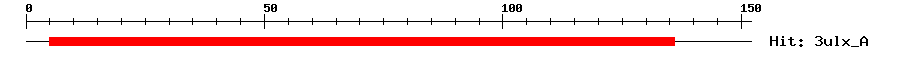 Structure