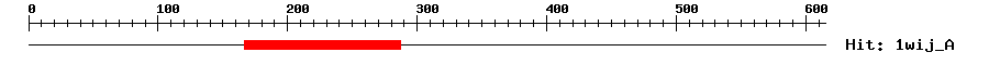 Structure