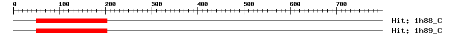 Structure