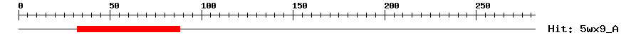 Structure