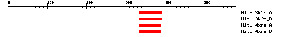 Structure