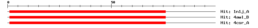 Structure