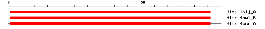 Structure