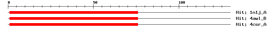 Structure