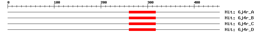 Structure
