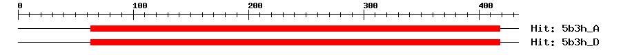 Structure
