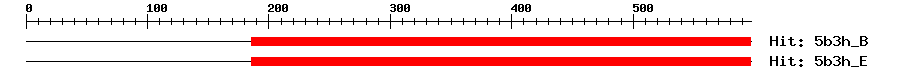 Structure