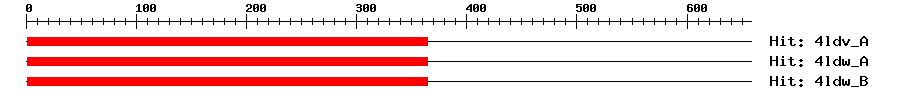 Structure
