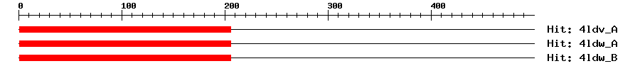 Structure