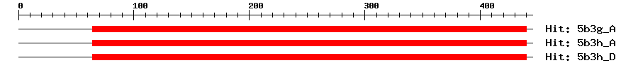 Structure