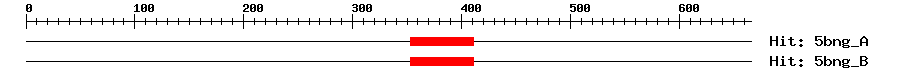 Structure