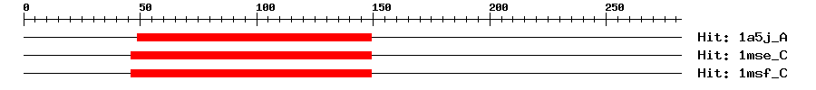 Structure
