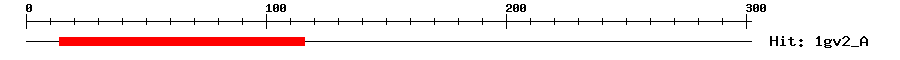 Structure