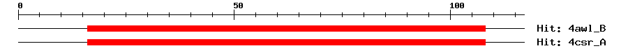 Structure