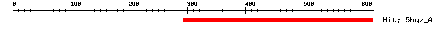 Structure