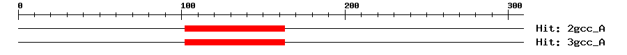 Structure