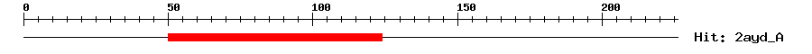 Structure