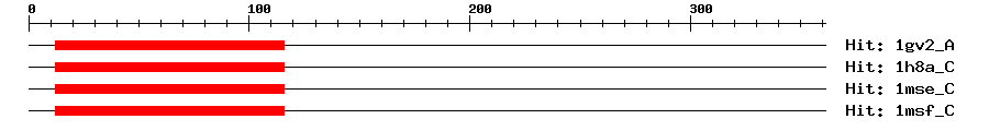 Structure