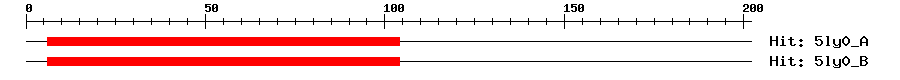 Structure